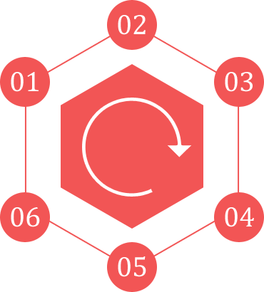 完整功能解锁的攻击网站服务器